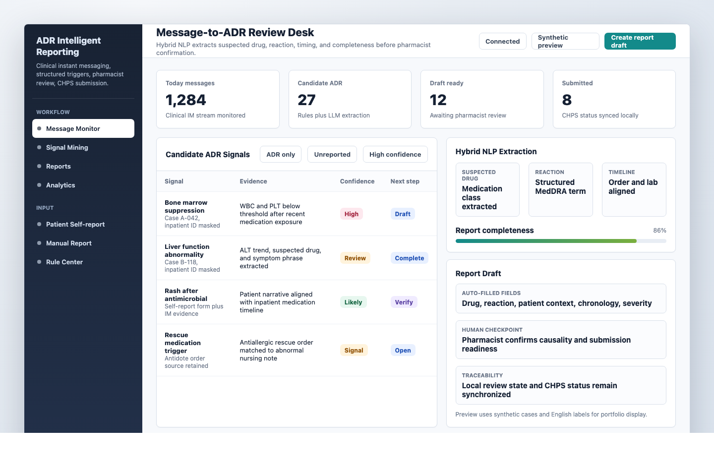 English interface preview of the ADR intelligent reporting system